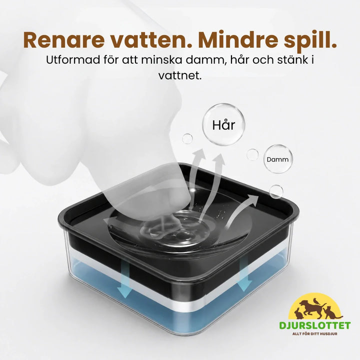 Mångsidig fodertillbehör för husdjur: Upphöjd slowfeeder och antispillskål i ett. Perfekt för hund & katt.