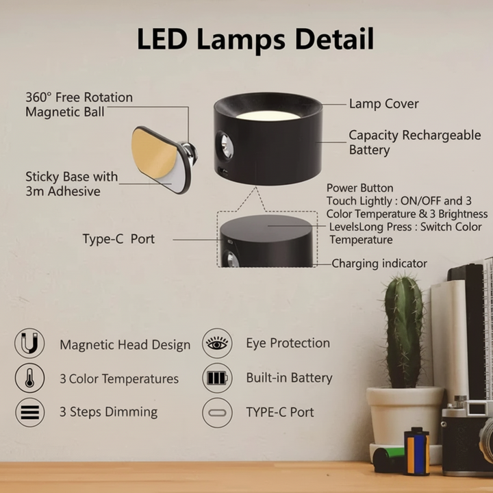 Stilren heminredning med LED-vägglampa placerad i ett modernt vardagsrum