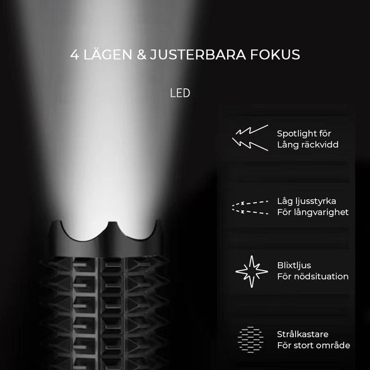 Uppladdningsbar taktisk ficklampa, 90000 lumen, IPX5 vattentät, robust design, för äventyr och nödsituationer.