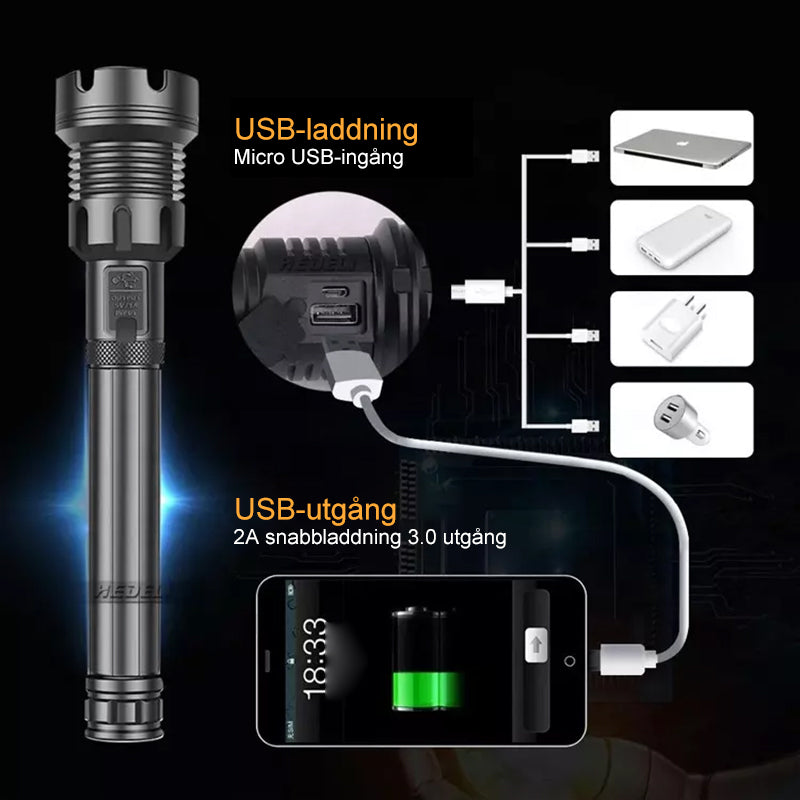 Uppladdningsbar taktisk LED-ficklampa med 90000 lumen, aluminium, zoomfunktion, stark och hållbar belysning för camping.