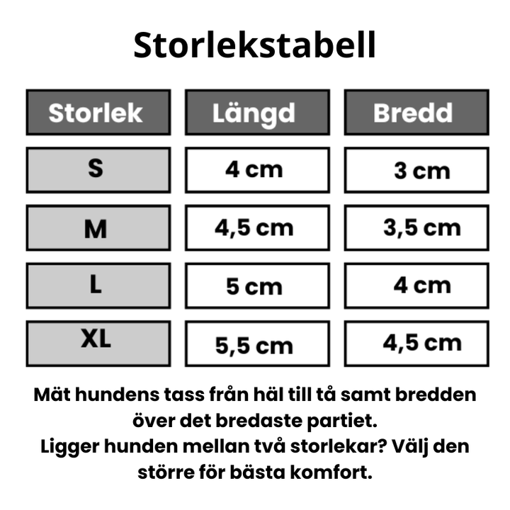 Detaljbild på robusta, vattentåliga hundskor med förstärkt sula. Ger utmärkt tasskydd & grepp på alla underlag.