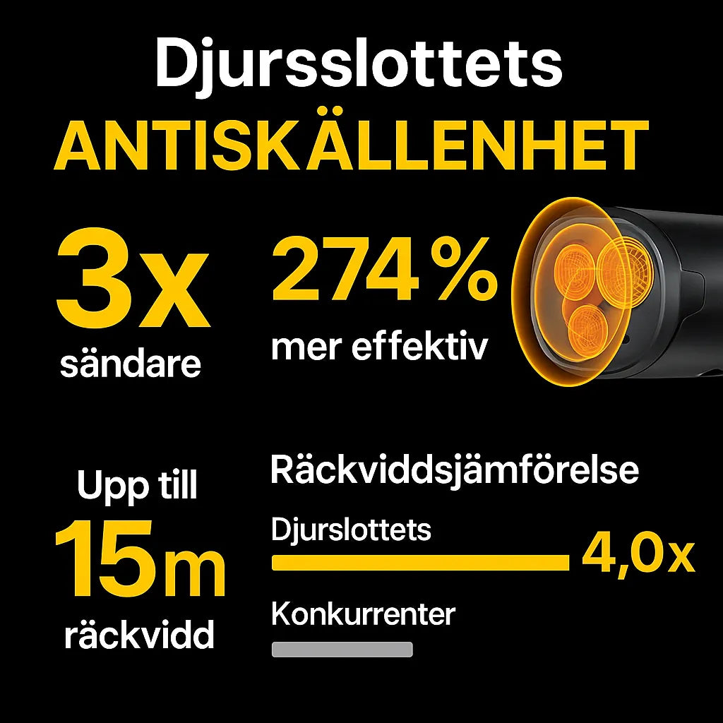 En hand placerar en kompakt ultraljuds antiskällenhet på en vägg. Enkel installation för djurvälfärd & lugn.