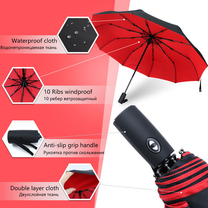 Moderna accessoarer för dåligt väder, visade som hopfällt stormparaply