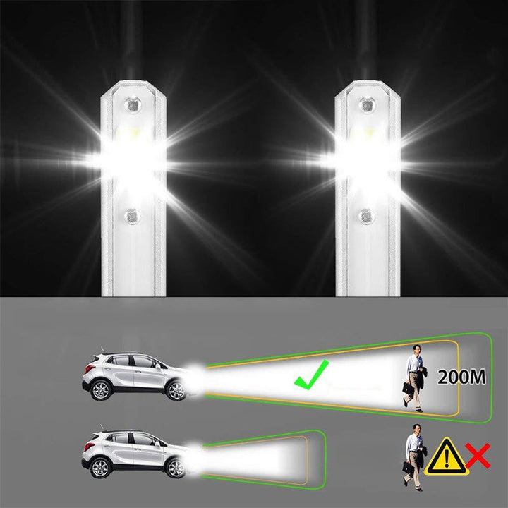 Superstarka LED-bilstrålkastare