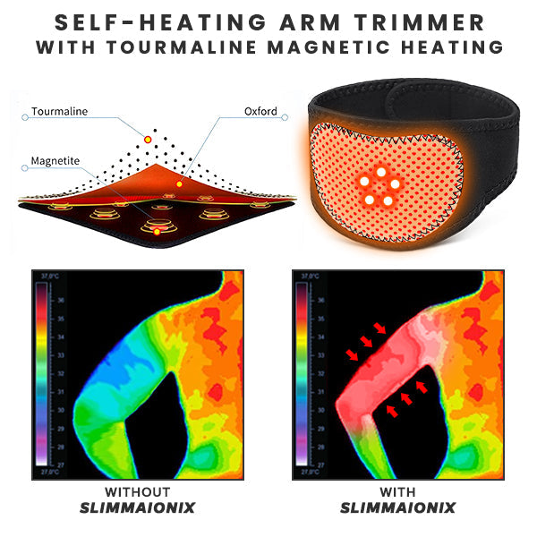 SlimmaIONIX Armformare för perfekt armkontur